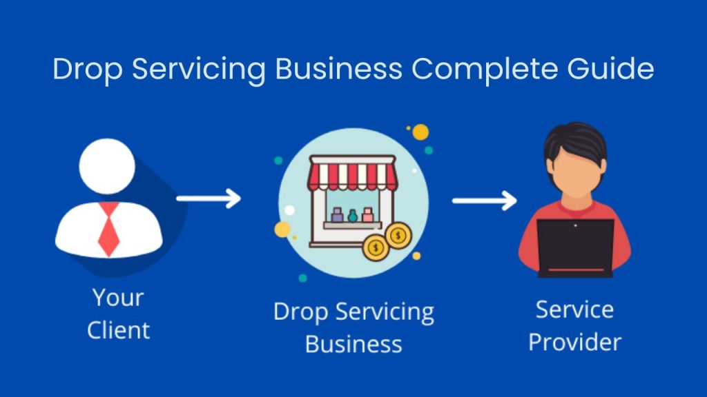 Drop Servicing Business Complete Guide ( Everything You Need )